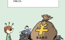 规避虚拟货币风险