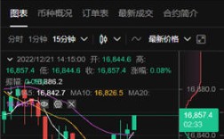 欧意usdt平台最新版本