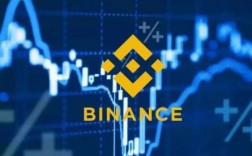 binance在哪里下载