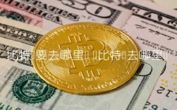 比特币要去哪里买