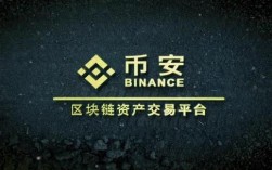 biusdt平台最新版本