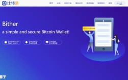 比特派可以卖币吗现在,比特派可以卖币吗知乎