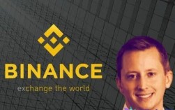 bi安binance哪里的v2.55.5