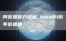 阿瓦隆官方论坛