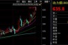 2020年煤电股票有哪些煤炭股有什么好的推荐啊？近期可以建仓吗？