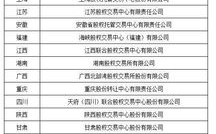 国内正规的股票期权公司有哪些：我国有哪些上市公司实行了股票期权？