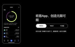手续费最低的虚拟币价格交易中心有哪些？