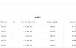 欧意交易所app官方下载