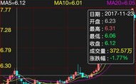 高考结束哪些股票会涨高考概念股有哪些？高考相关的上市公司股票一览