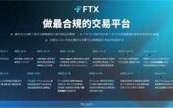 2022FTX交易所官网APP FTX交易平台正规下载网站