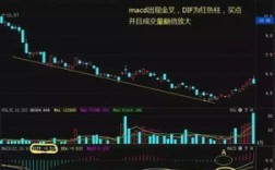 炒股票需要准备什么用品_我想炒股，请问都需要准备些什么啊，