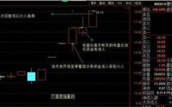 股票封停板是什么意思-股票中封停是什么意思??