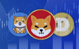 GRT币今日价格是多少 GRT币2月24日最新价格