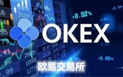 2022以太坊钱包如何下载（欧意app最新版）