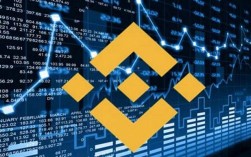 bi安binance哪里的