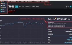比特币挖矿代码实现,比特币挖矿程序源代码