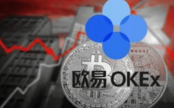 欧意交易平台APP下载|欧意官网APP下载安装