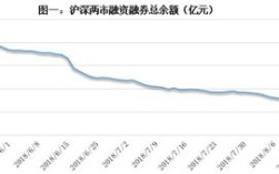 股票零交易什么意思、股票什么是T+0交易