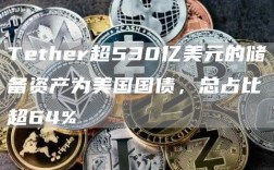 Tether超530亿美元的储备资产为美国国债，总占比超64%