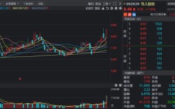辽宁省的股票有哪些_沈阳A股上市公司有哪些？