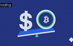大陆能用USDC软件都有什么？