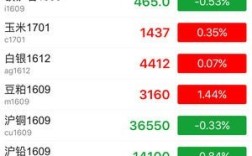 2023下载期货量化交易免费平台-期货量化交易软件8月最新下载