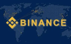binancb官网appv2.24.0