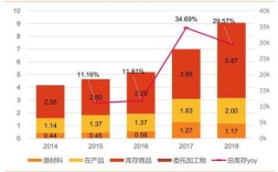 十元以下医药股票有哪些！九安医疗股票代码