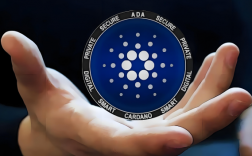 比特币最新可用交易所 比特币最新可用交易所排行榜