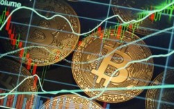 比特币指数今日实时行情(比特币今日实时行情走势图)