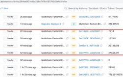 Multichain危机再现，超过 1.3 亿美元的代币流动性被撤离
