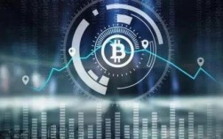 BCH今日行情走势-BCH实时价格走势-BCH最新价格
