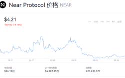 nbar币最新消息 nbar币今日行情价格
