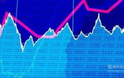 买板块的股票和基金有什么区别－－股票基金与股票的区别?