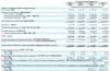 股票的基本数据有哪些！怎么看股票啊？各类数据代表着什么呀？