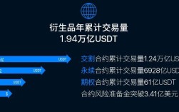 欧意数字钱包下载
