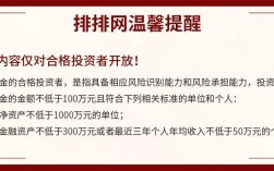 短中长期均领先有多难？林园“门徒”、网红私募大佬陈宇均在列！