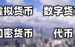 虚拟货币代实名