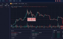 btc交易所源码,btc源码下载