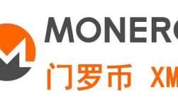 门罗币交易平台有哪些？