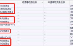 行情越差基金公司越卷，算力ETF要来了？