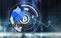欧意Dbfi Hub软件下载