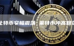 比特币窄幅震荡 莱特币冲高回落