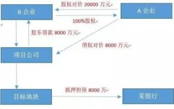 怎么看外资流入哪些股票——从那里可以监控到外资流入a股的实时数据