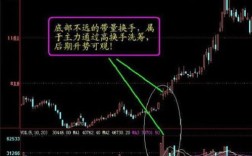 股票股吧乱说明什么问题--股吧没一个说点实际的，今天为什么跌这么多
