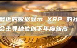 最近的数据显示 XRP 的社会主导地位创下年度新高