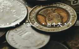 币圈币种排名