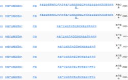 朱雀基金发新，总经理梁跃军担纲，在管7只基金年内“全绿”