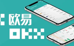 欧意okb免登录版下载