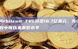 Arbitrum TVL降至16.7亿美元 为2月中旬以来最低水平
